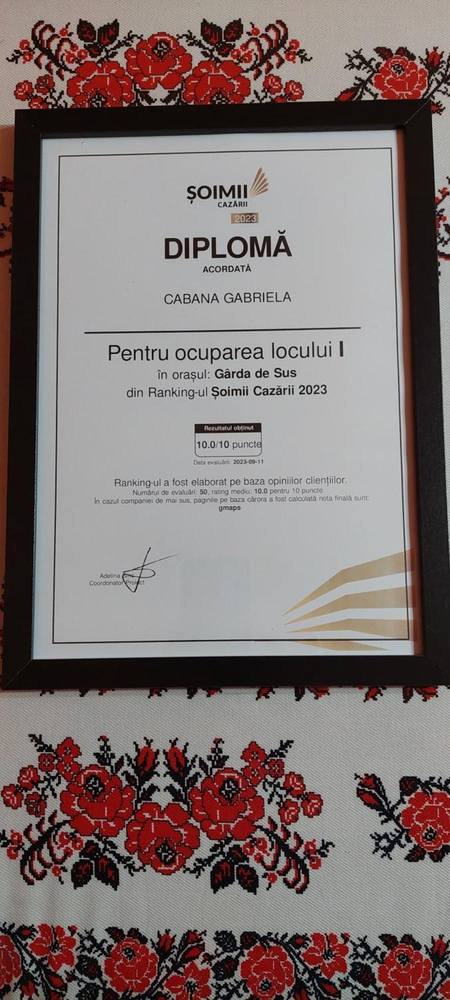 Cabana Gabriela Gîrda de Sus Eksteriør bilde